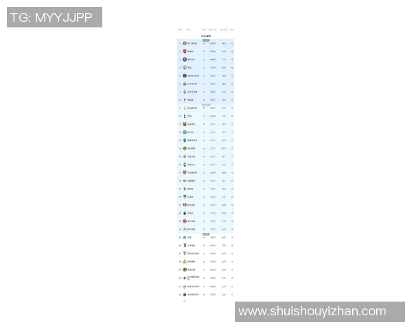 欧冠奖金新规发布冠军奖金达历史新高12亿欧元