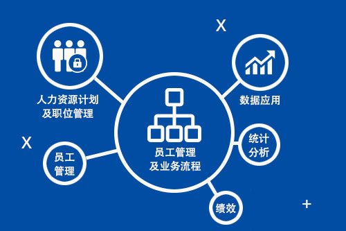 开云官方网站：微盟集团最高涨近9% 公司营销业务保持高速增长 经营现金流已转正